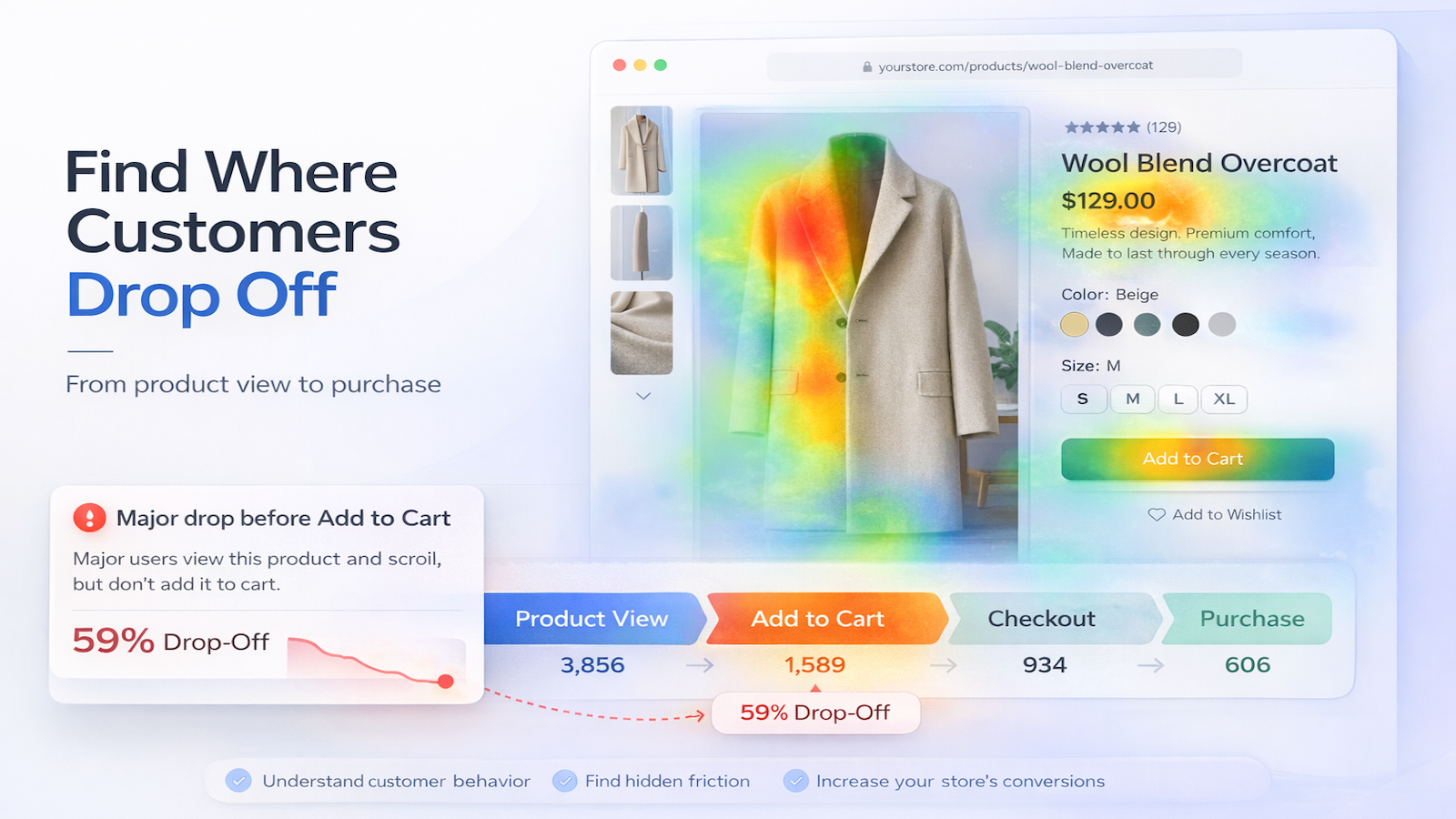 Find where customers drop off — conversion funnel and heatmap