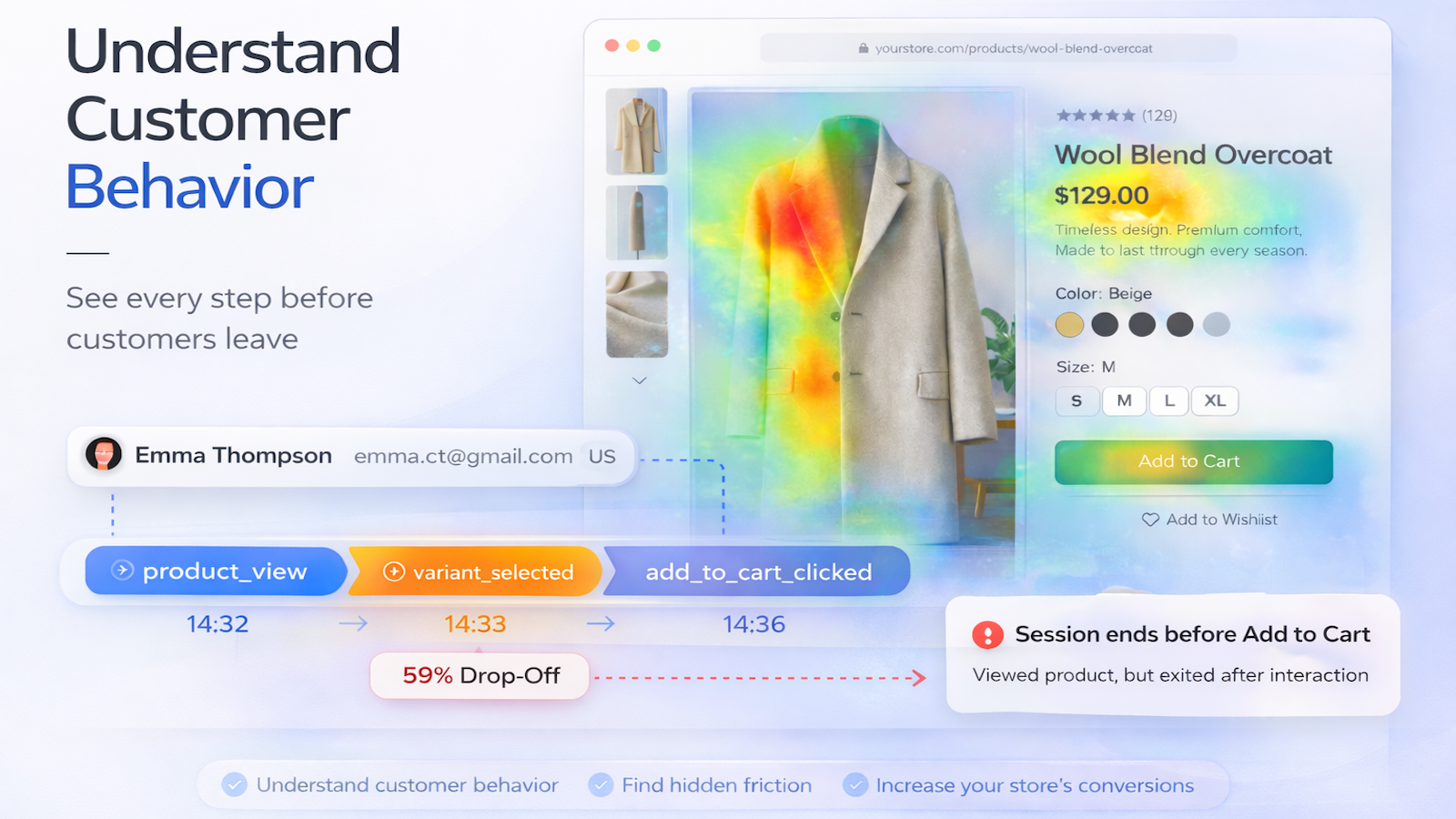 Real-time customer behavior tracking dashboard